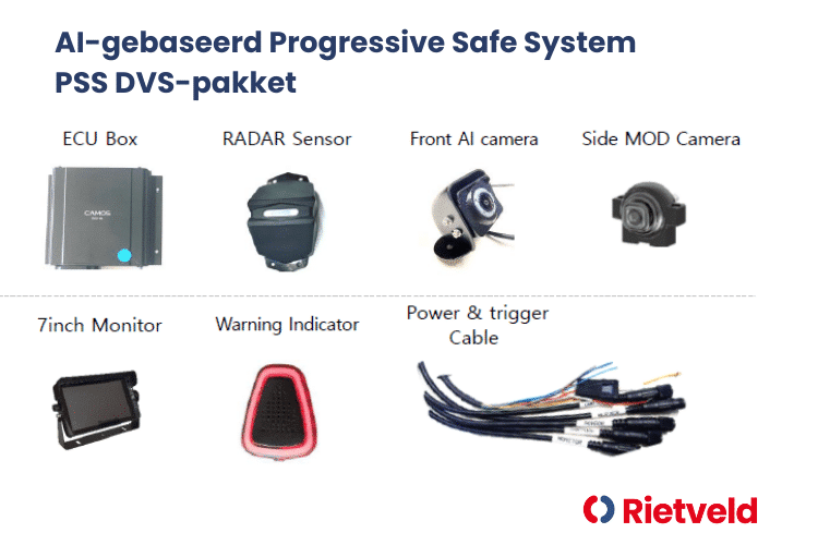 PSS - DVS pakket