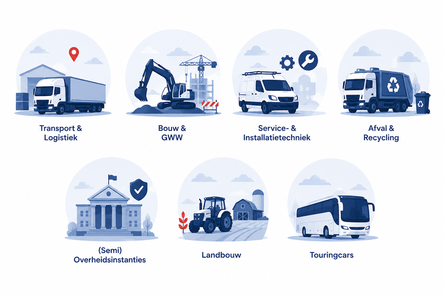 Sectoren infographic
