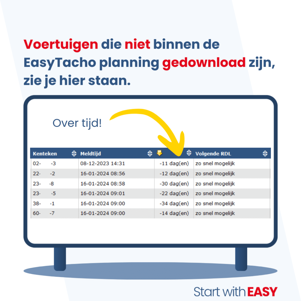EasyTacho-tip-2-1-980x980