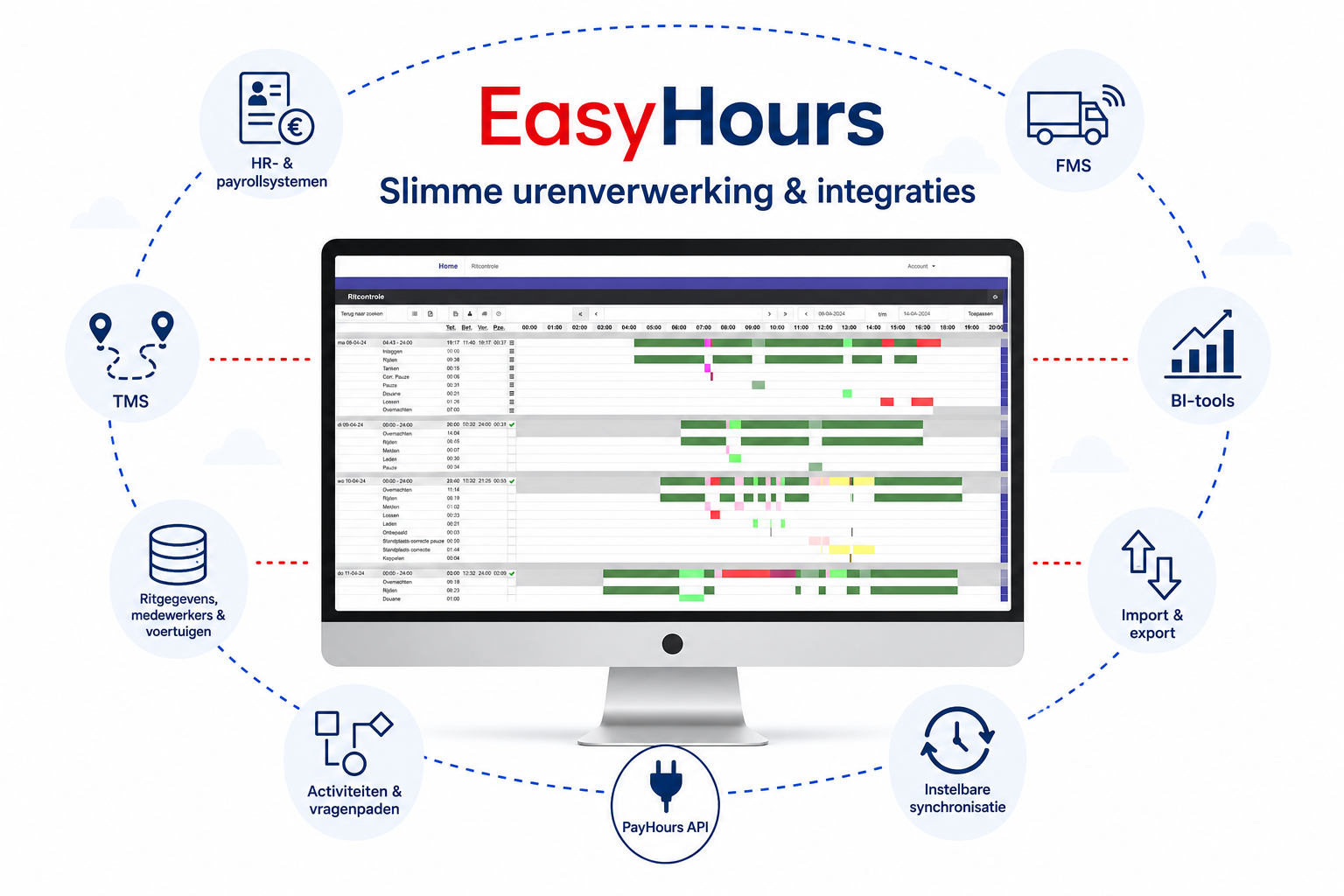 Easyhours infographic (2)