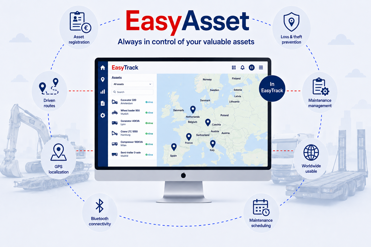 EasyAsset Infographic
