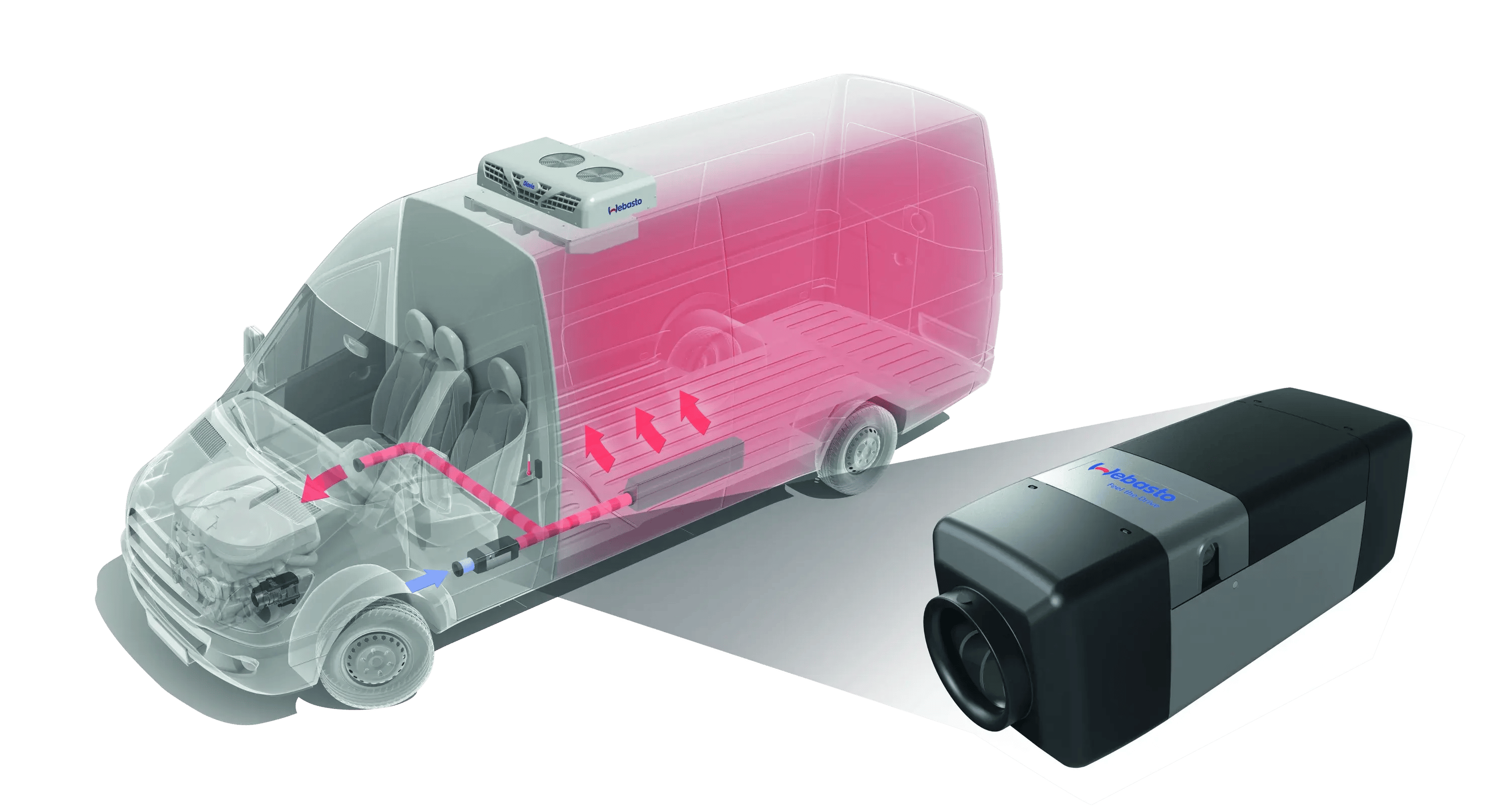 Transporter_Airheater_Kombi_Hires-preview
