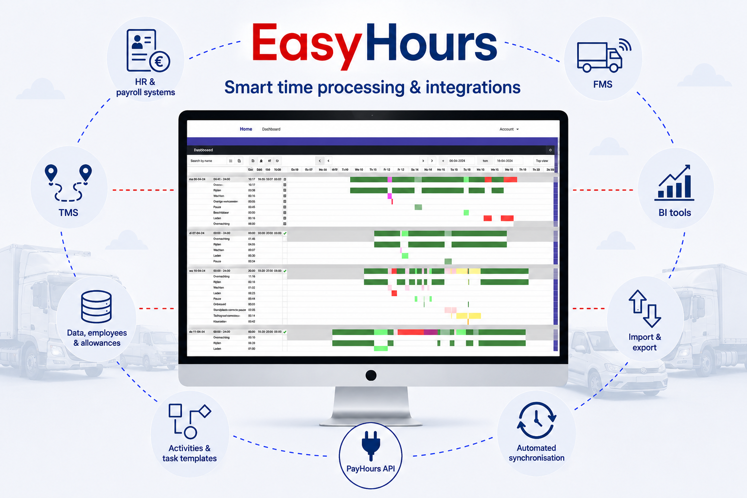 EasyHours Infographic
