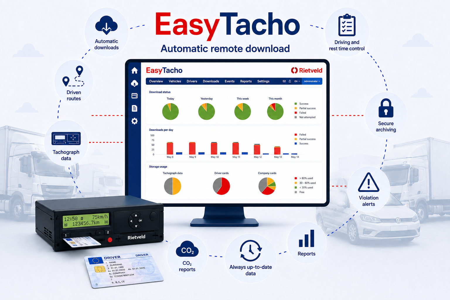 EasyTacho Infographic