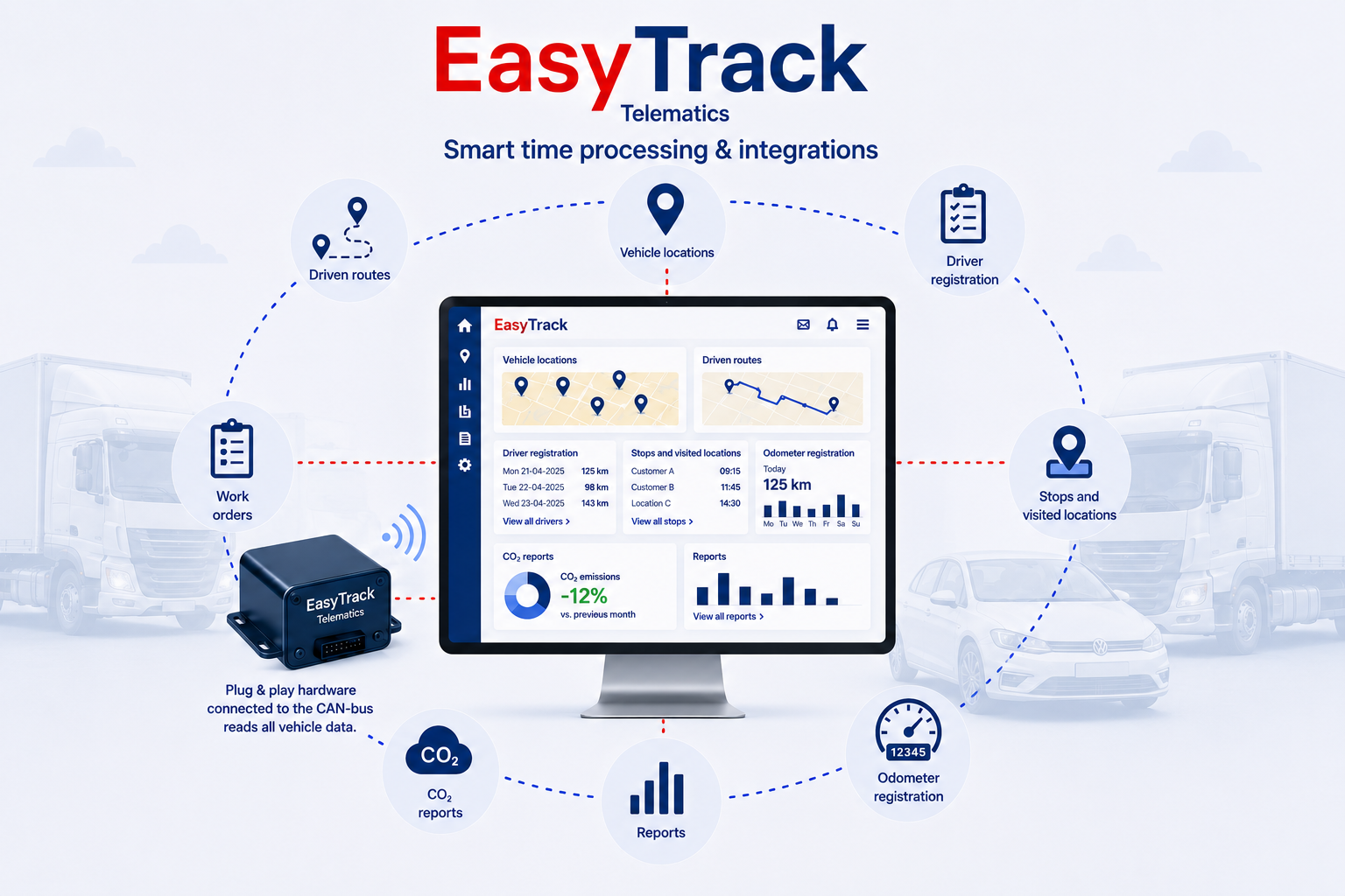 EasyTrack Infographic
